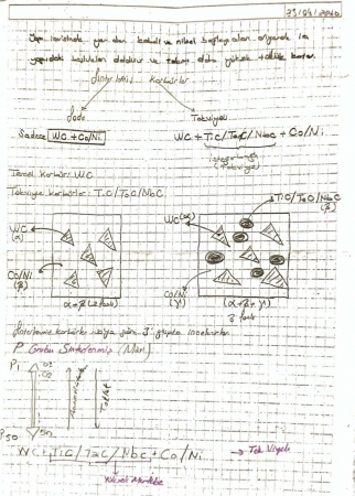 Takım Ömrü ve Takım Modeli