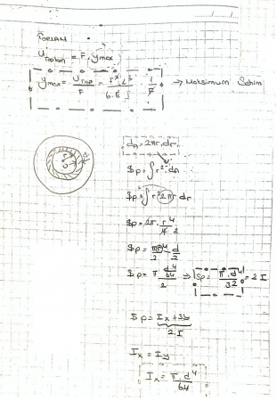 Takım Ömrü ve Takım Modeli