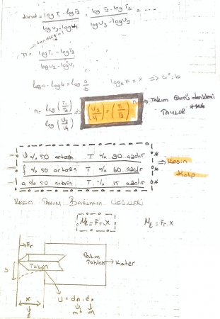 Takım Ömrü ve Takım Modeli