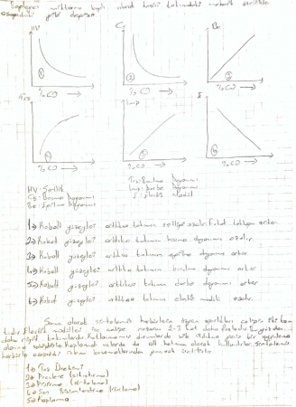 Temel Aşınma Mekanizmaları