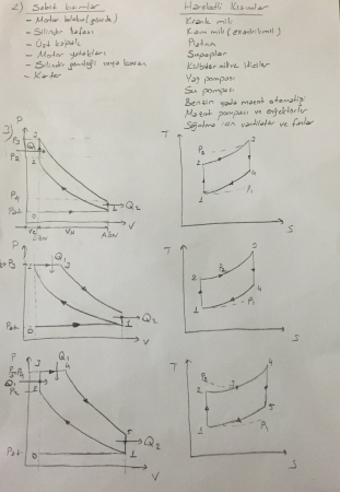 Motorlar Dersi Final Soruları ve Cevapları 2016