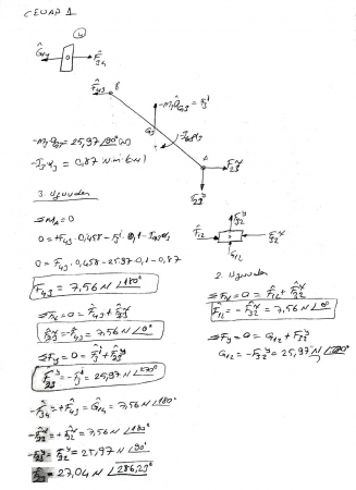Makina Dinamiği  Final Soruları -2017