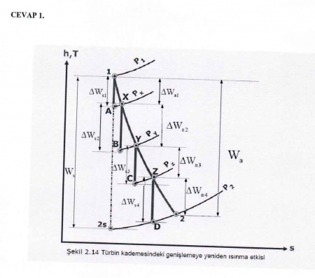 Enerji Teknolojileri -1 Dersi Vize Soruları ve Cevapları