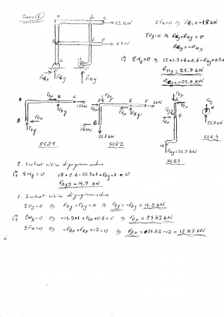 Statik Dersi Final Soruları ve Cevapları -2017