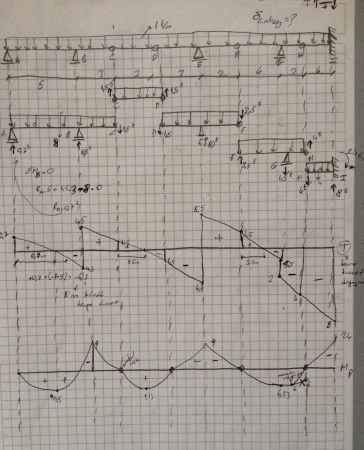 Yapı Statiği -1 Ders Notları - Dokuz Eylül Üniversitesi
