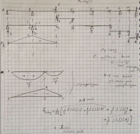 Yapı Statiği -1 Ders Notları - Dokuz Eylül Üniversitesi