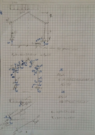 Yapı Statiği -1 Ders Notları - Dokuz Eylül Üniversitesi