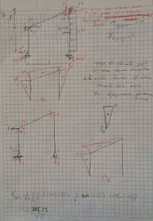Yapı Statiği -1 Ders Notları - Dokuz Eylül Üniversitesi