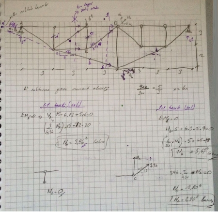 Yapı Statiği -1 Ders Notları - Dokuz Eylül Üniversitesi