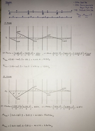 Yapı Statiği -1 Ders Notları - Dokuz Eylül Üniversitesi