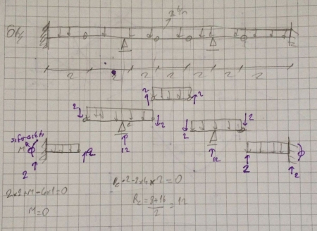 Yapı Statiği -1 Ders Notları - Dokuz Eylül Üniversitesi