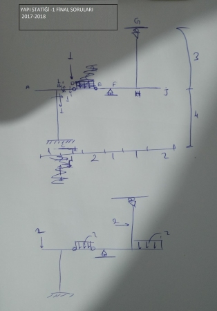 Yapı Statiği -1 Final Sorusu