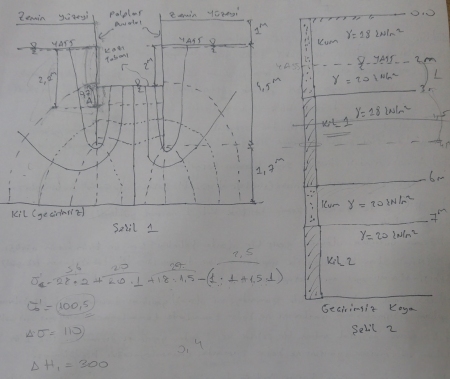 Zemin Mekaniği -1 Vize Soruları