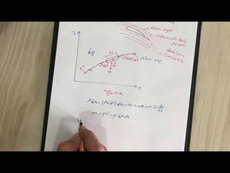 Ders - 16 ( Bernoulli Denkleminin Çıkarılması )
