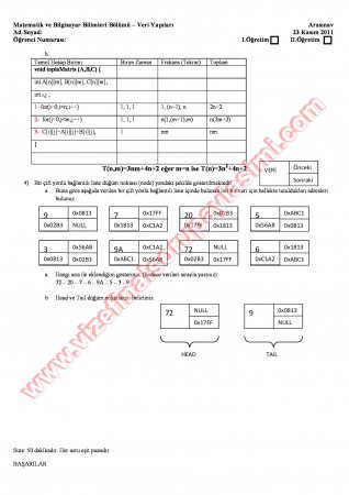 Veri Yapıları Vize Soruları Ve Cevapları-2011