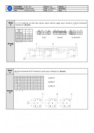 Mantık Devreleri Final Soruları-2011