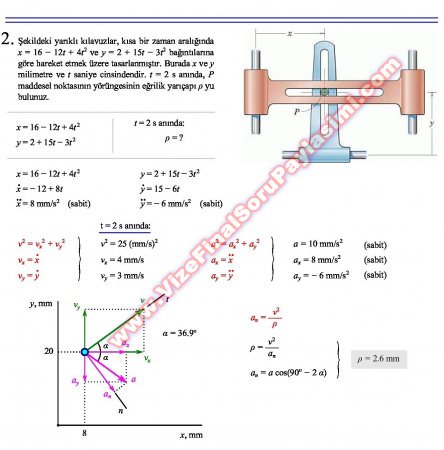 Dinamik Dersi Bütünleme Soruları ve Cevapları
